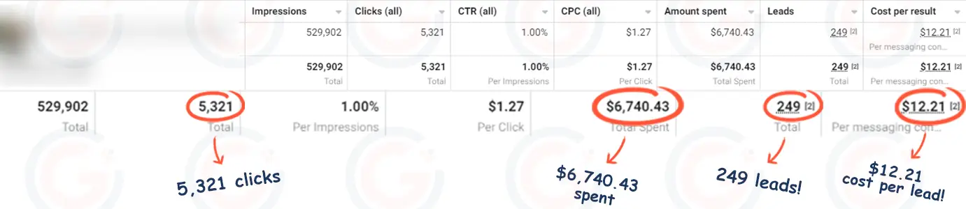 facebook-meta-ads