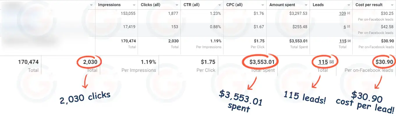 facebook-meta-ads