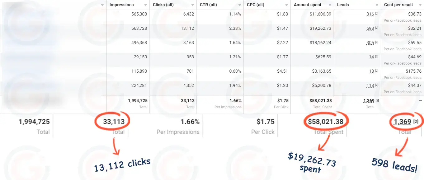 facebook-meta-ads